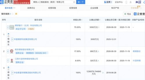 鋼智融合 南鋼、興澄特鋼與鋼研智行聯手打造鋼鐵人工智能新篇章